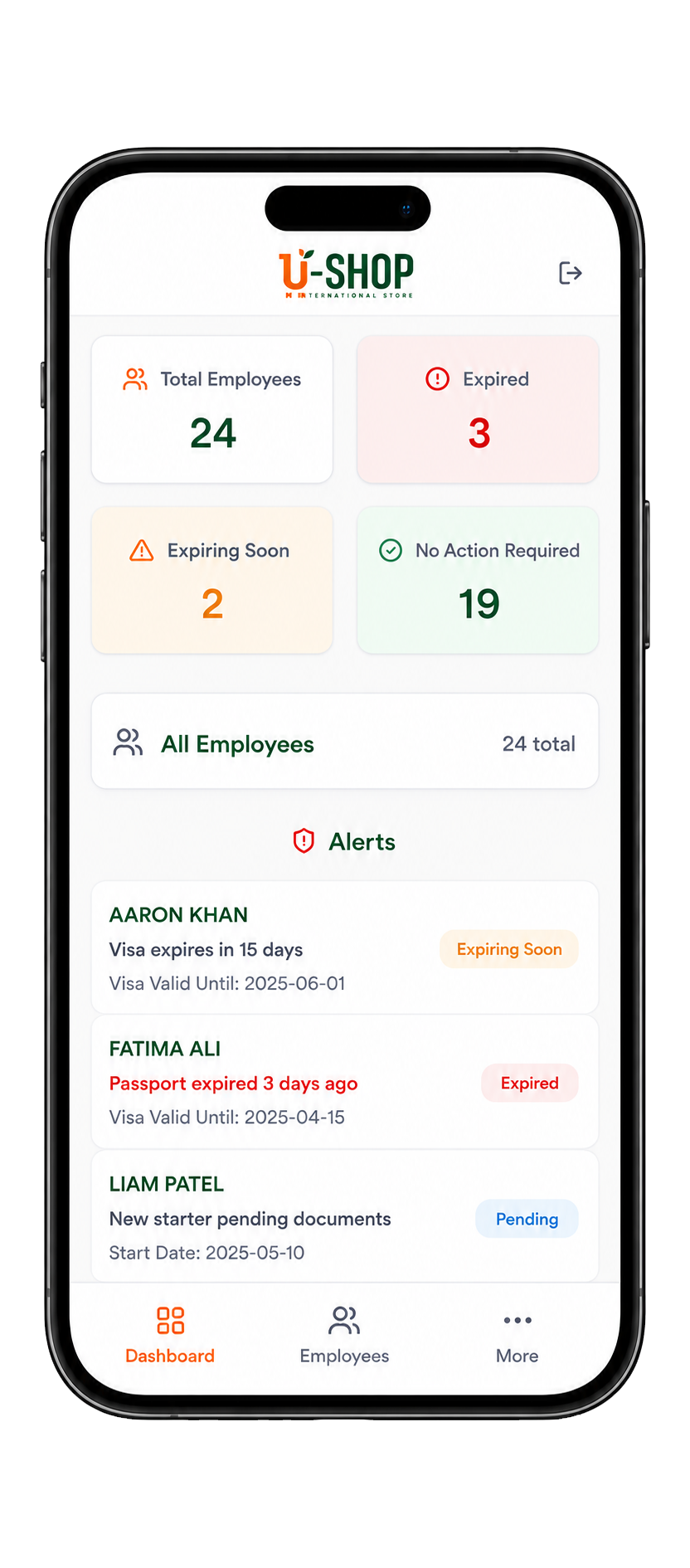U-Shop HR — Overview Dashboard