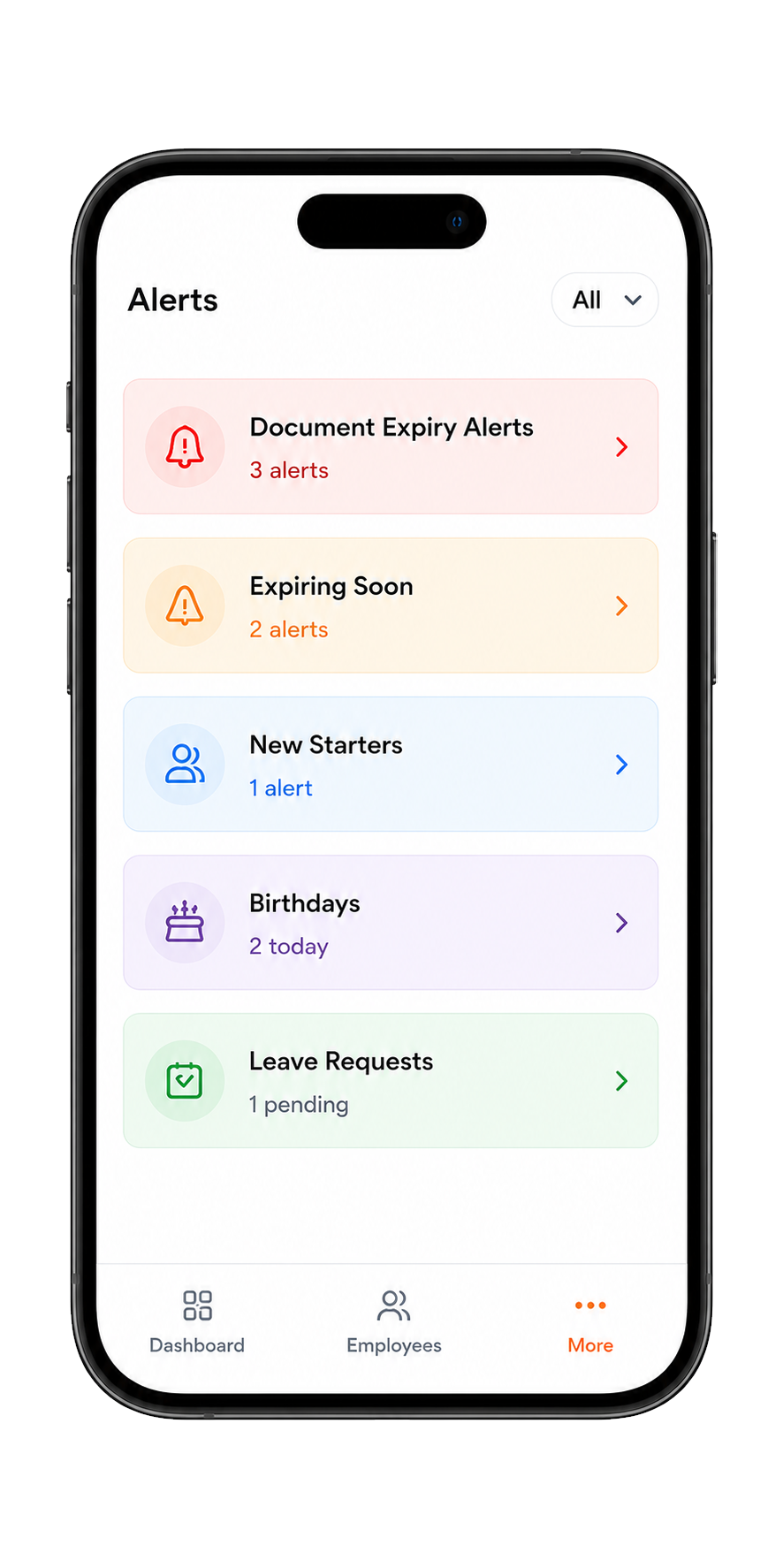 U-Shop HR — Smart Alerts