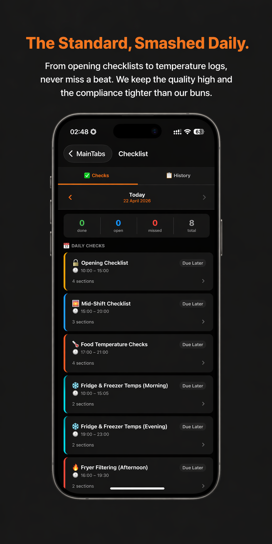 Checklists